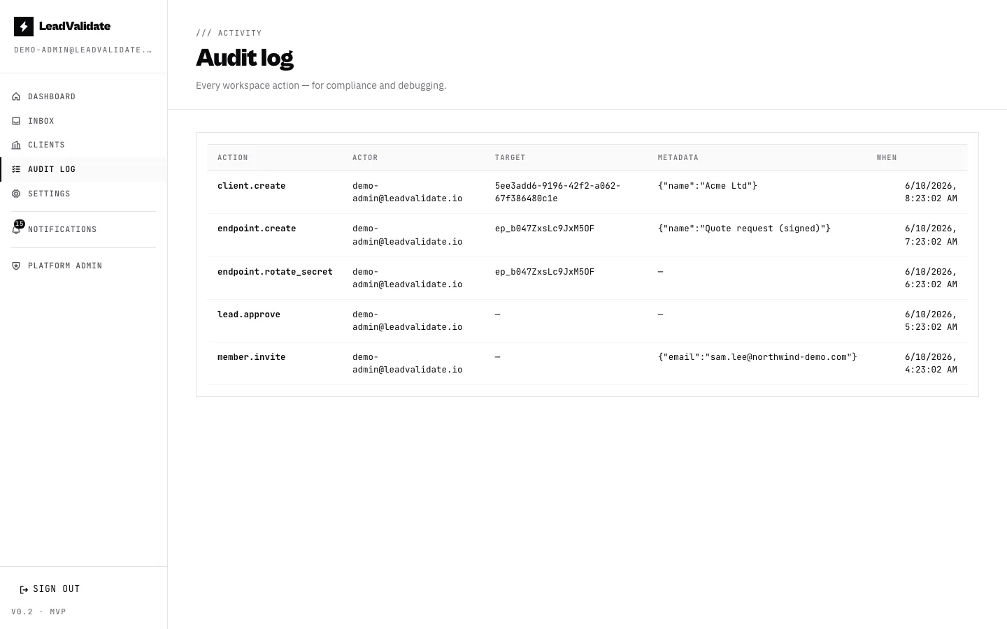 Audit log