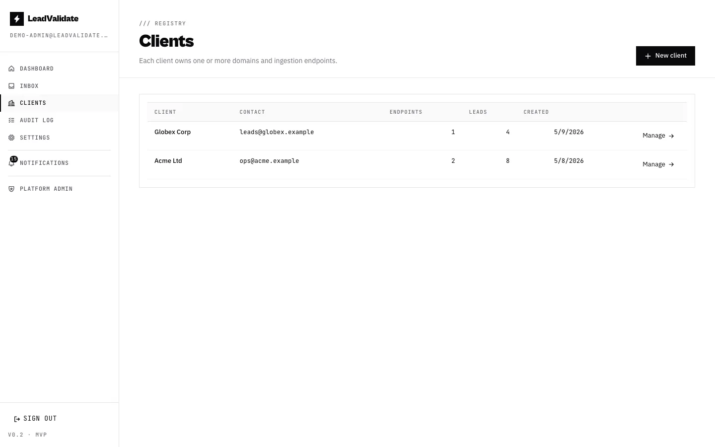 Clients list