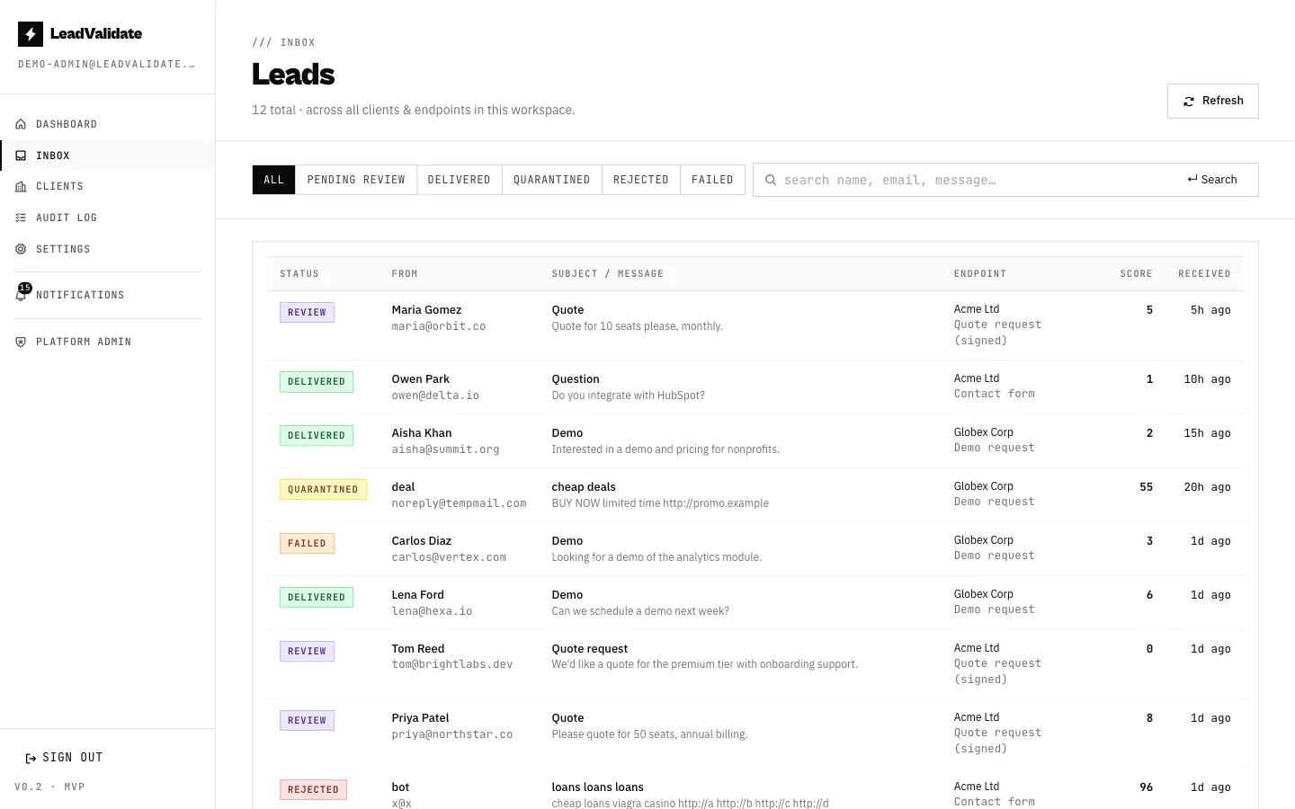 Inbox showing pending-review leads